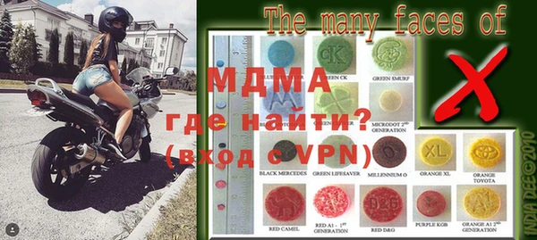 тгк Богданович